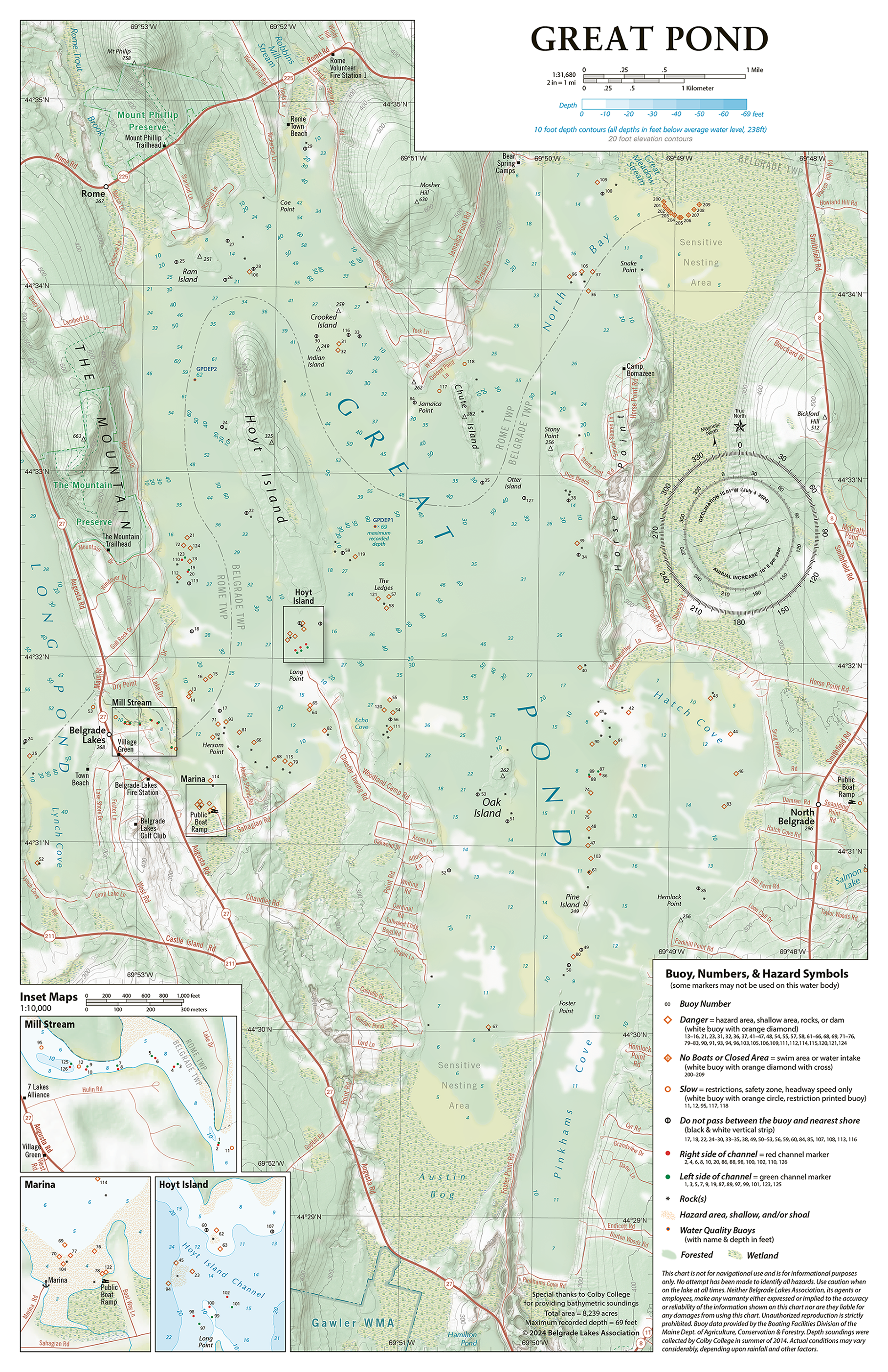 Bear Creek Watershed Legend